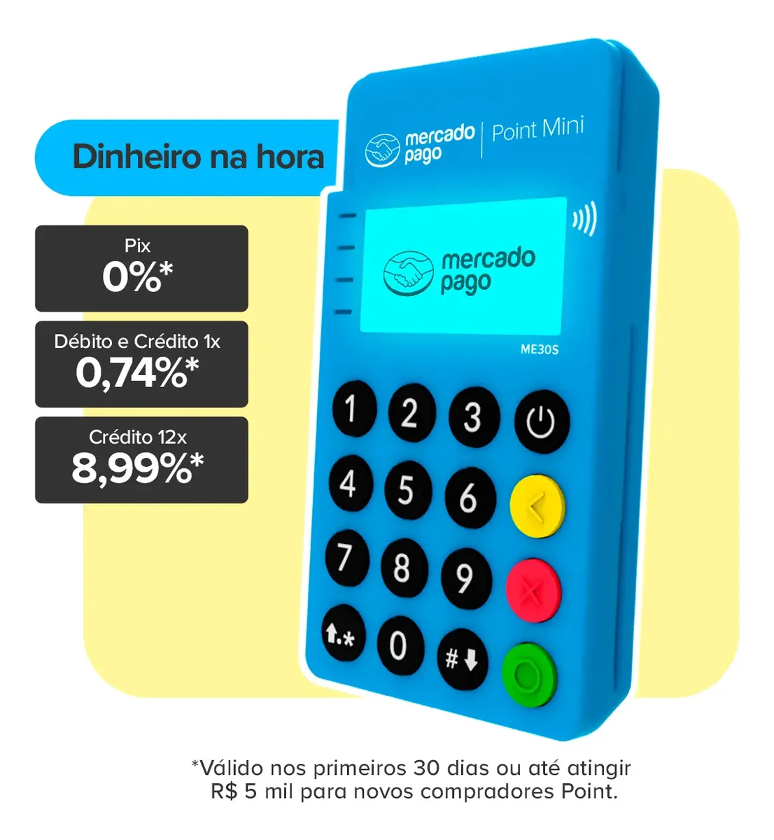 Point Mini NFC 2